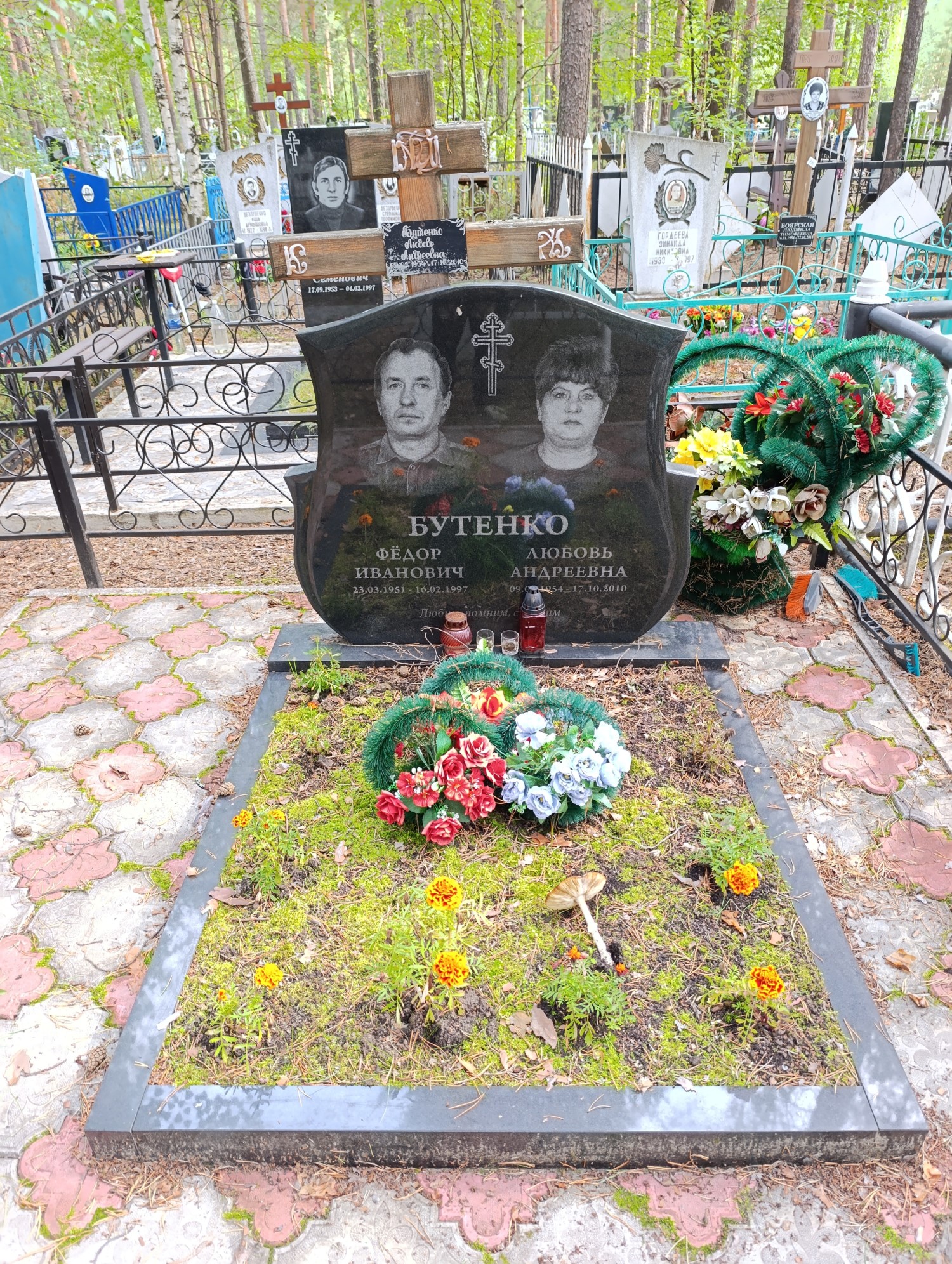 Бутенко Федор Иванович