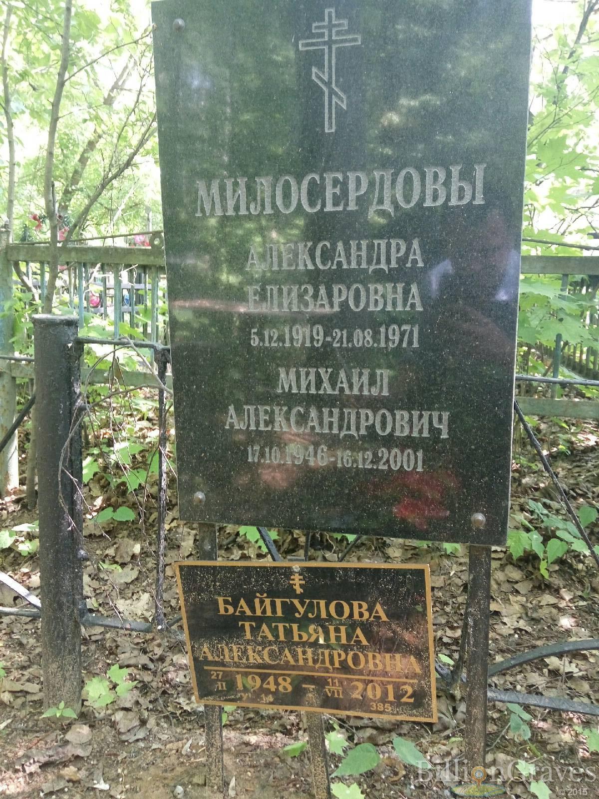Байгулова Татьяна Александровна