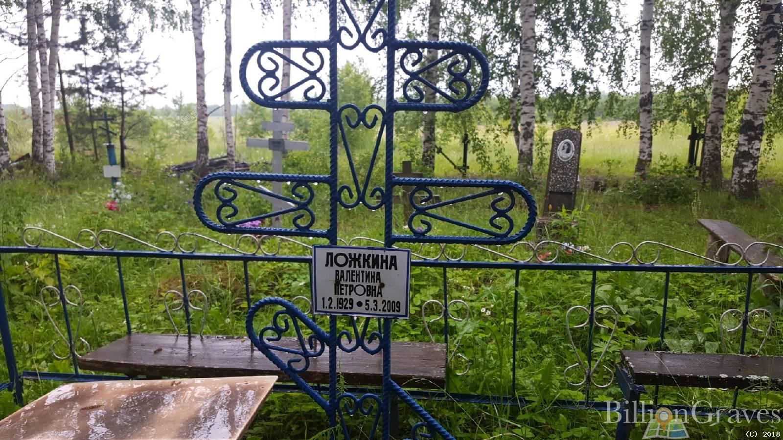 Ложкина Валентина Петровна