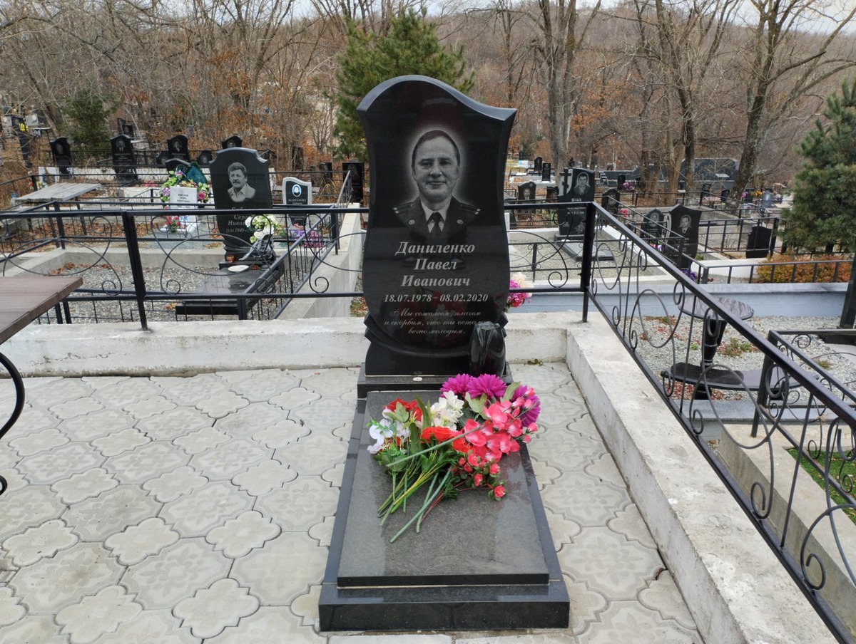 Даниленко Павел Иванович