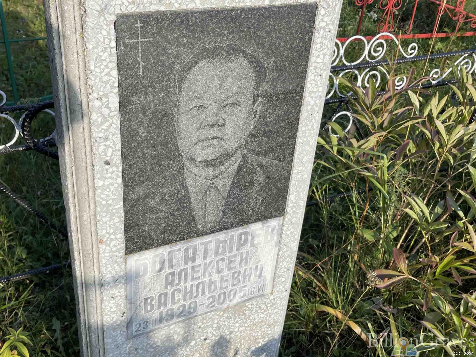 Богатырев Алексей Васильевич