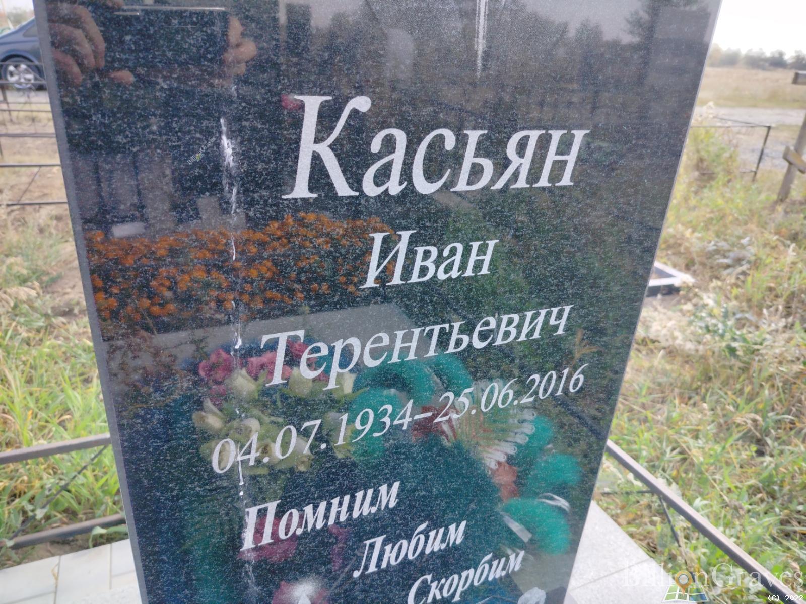 Касьян Иван Терентьевич