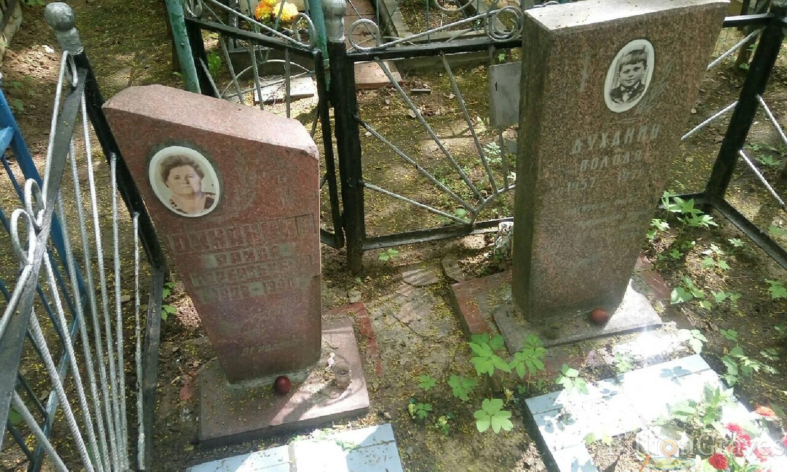 духанин иван федотович