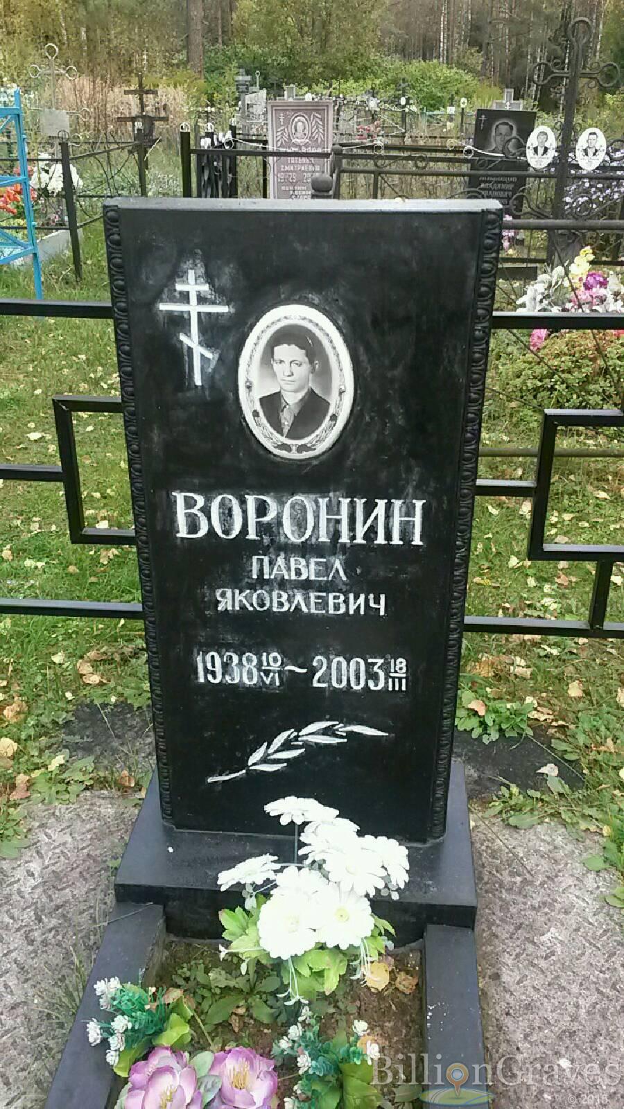 Воронин Павел Яковлевич