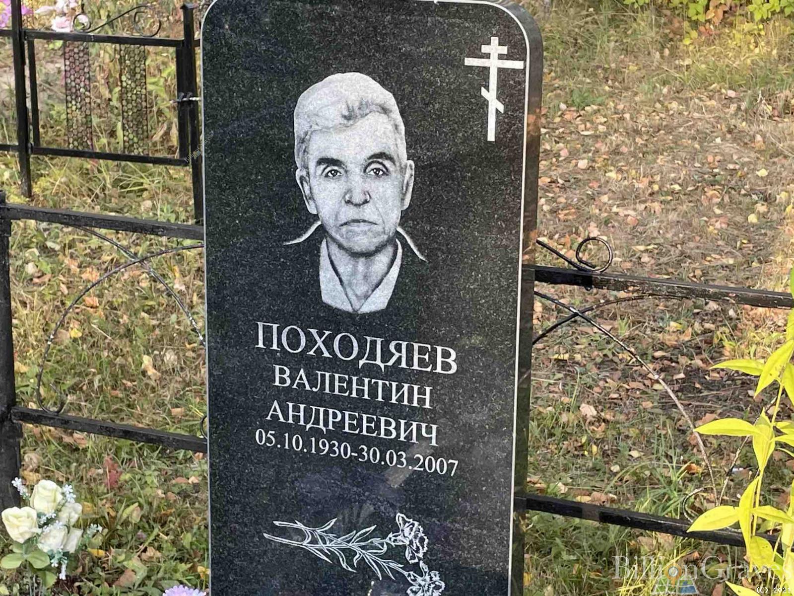 Походяев Валентин Андреевич