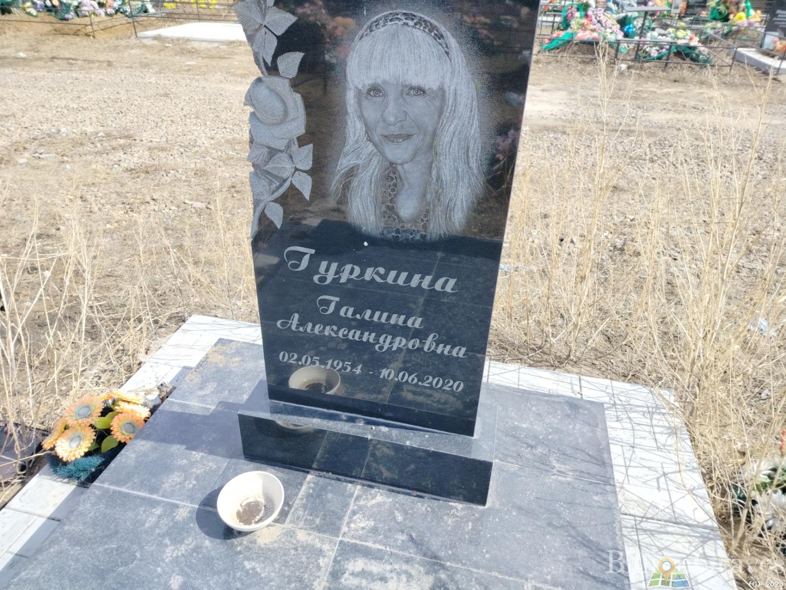 Гуркина Галина Александровна