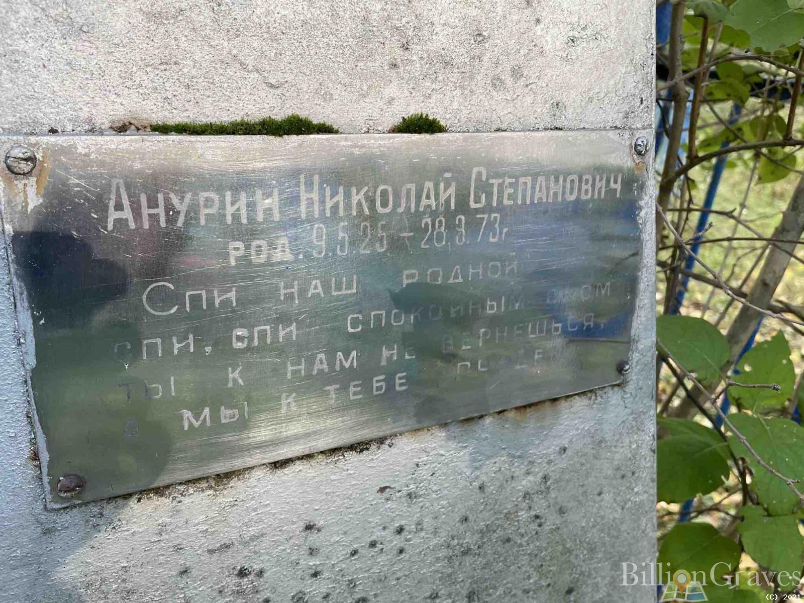 Анурин Николай Степанович