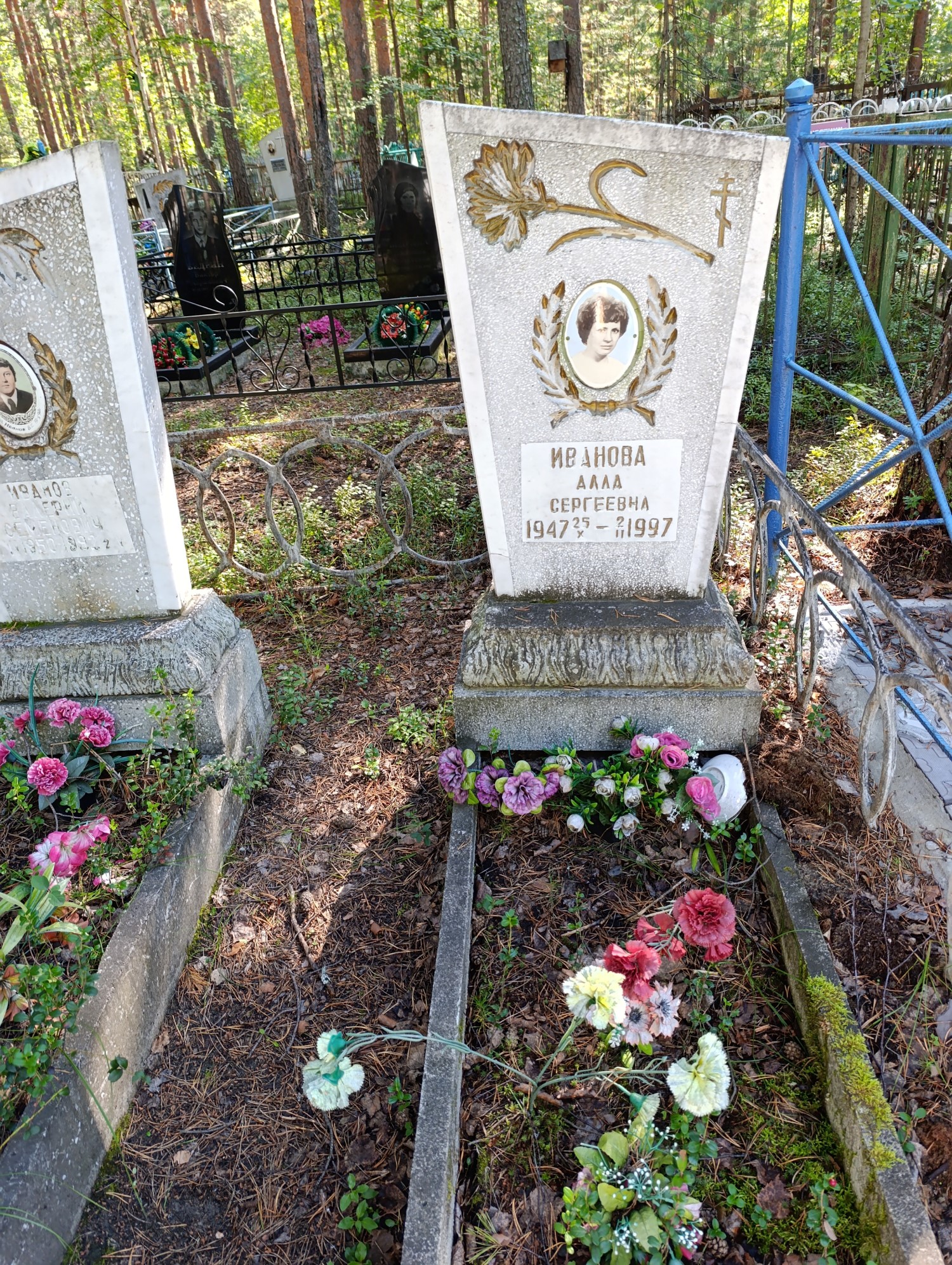 Иванова Алла Сергеевна