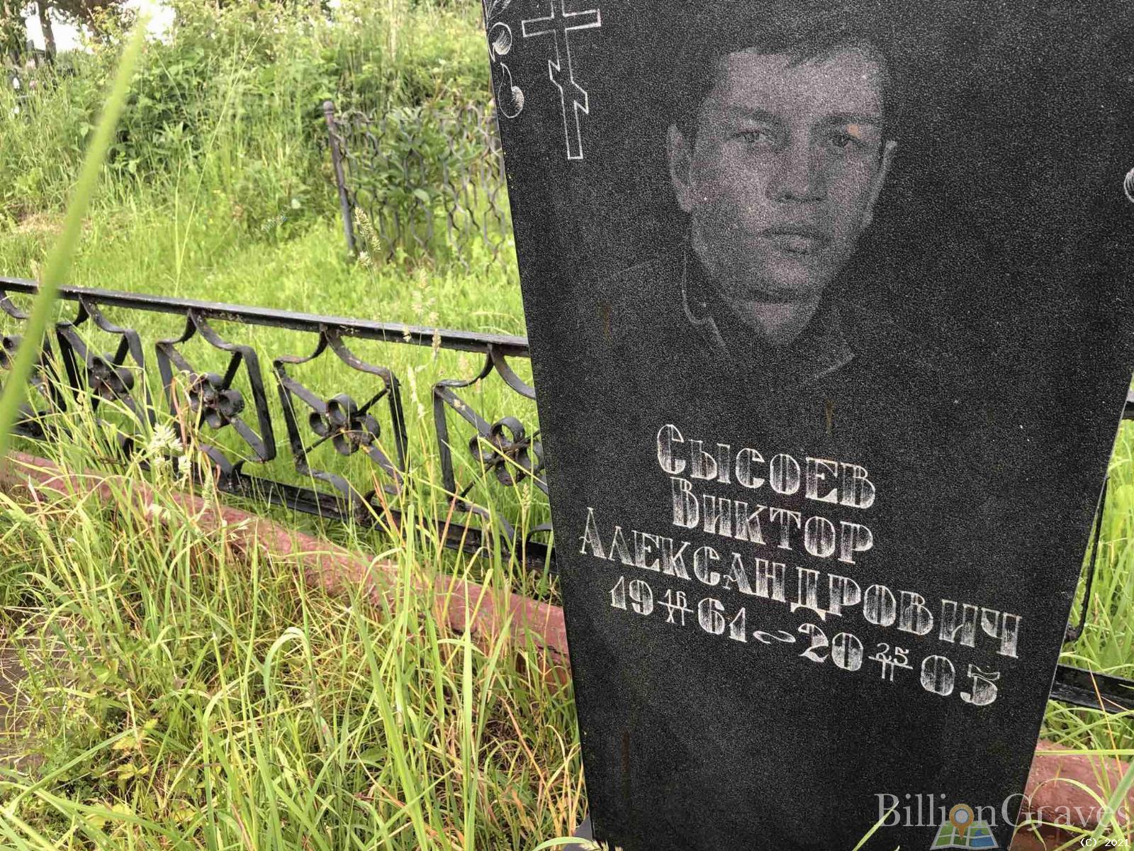 Сысоев Виктор Александрович