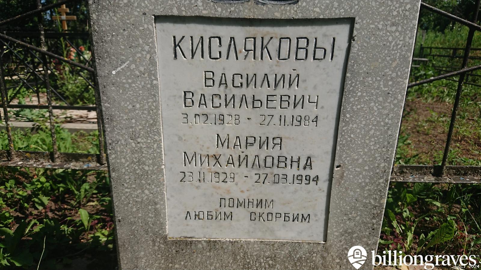 Кислякова Мария Михайловна