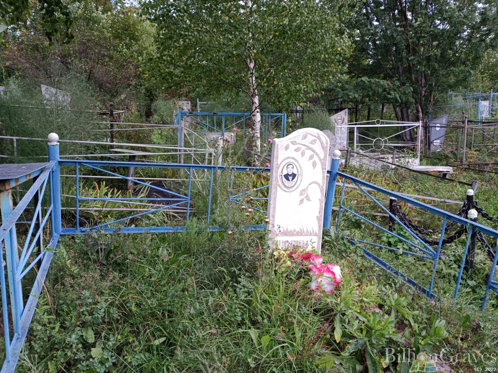 Боголюбов Владимир Михайлович