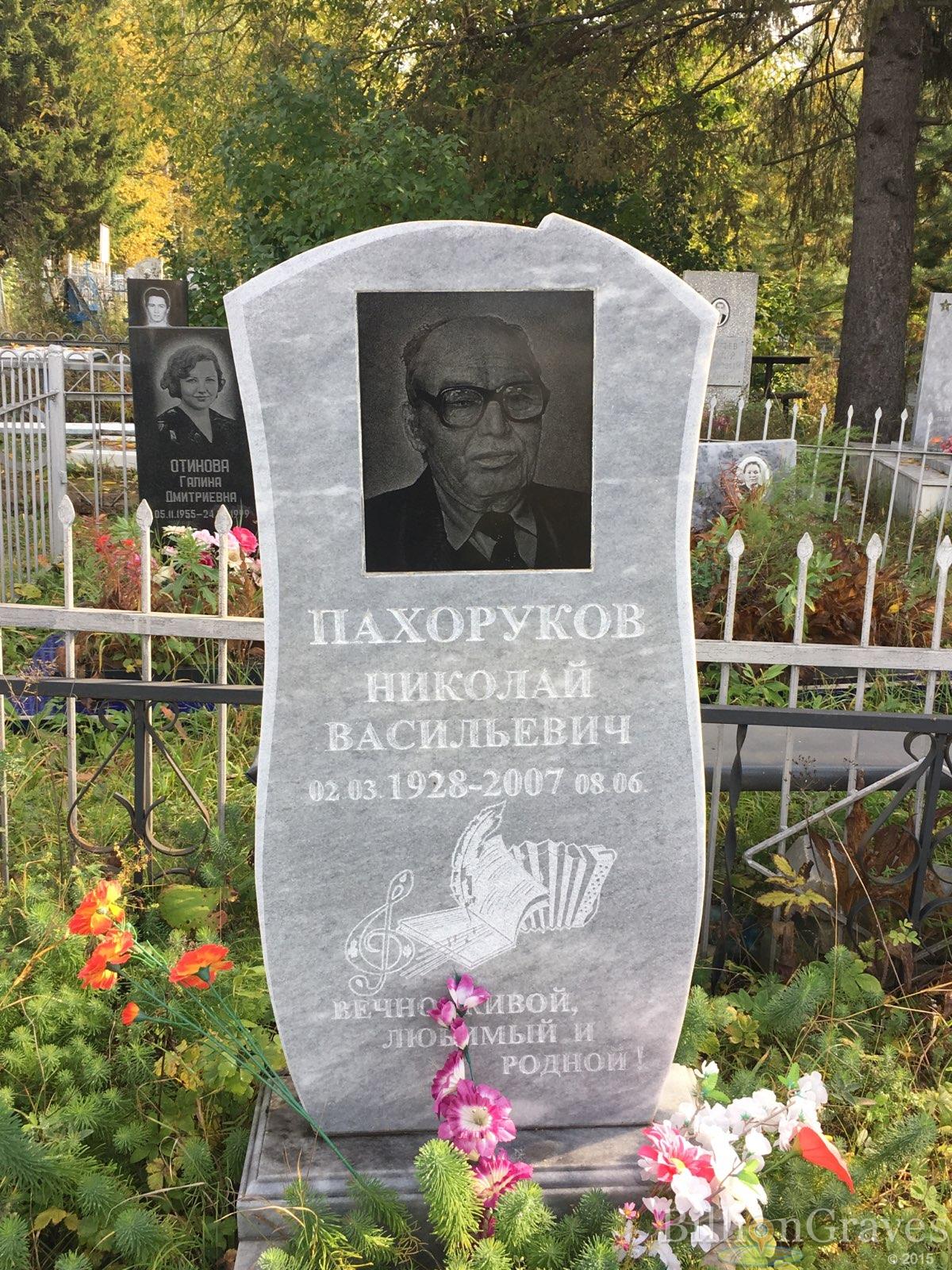 Пахаруков Николай Васильевич