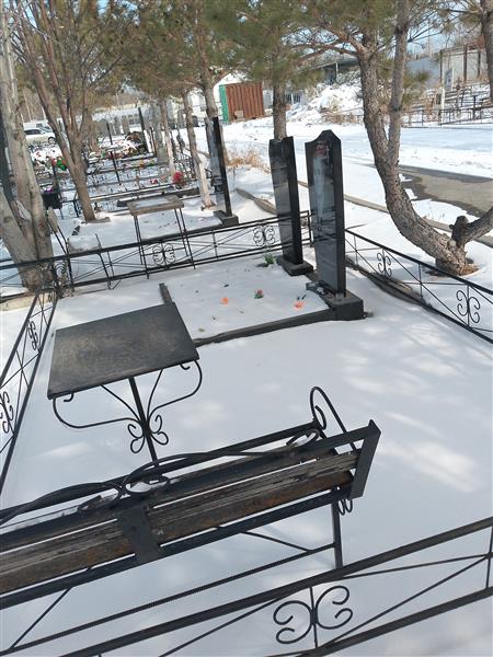 Старовойтова Александра Николаевна