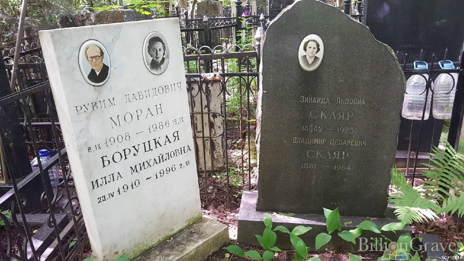 Боруцкая Илла Михайловна