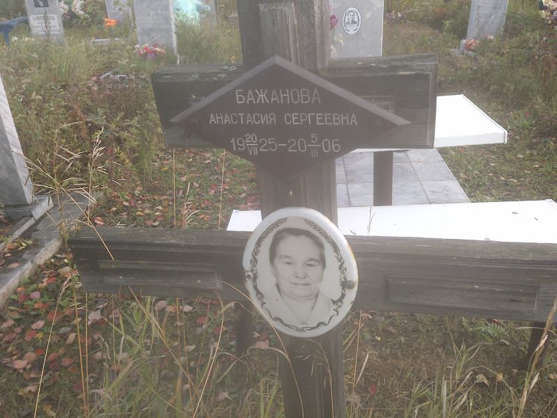 Бажанова Анастасия Сергеевна