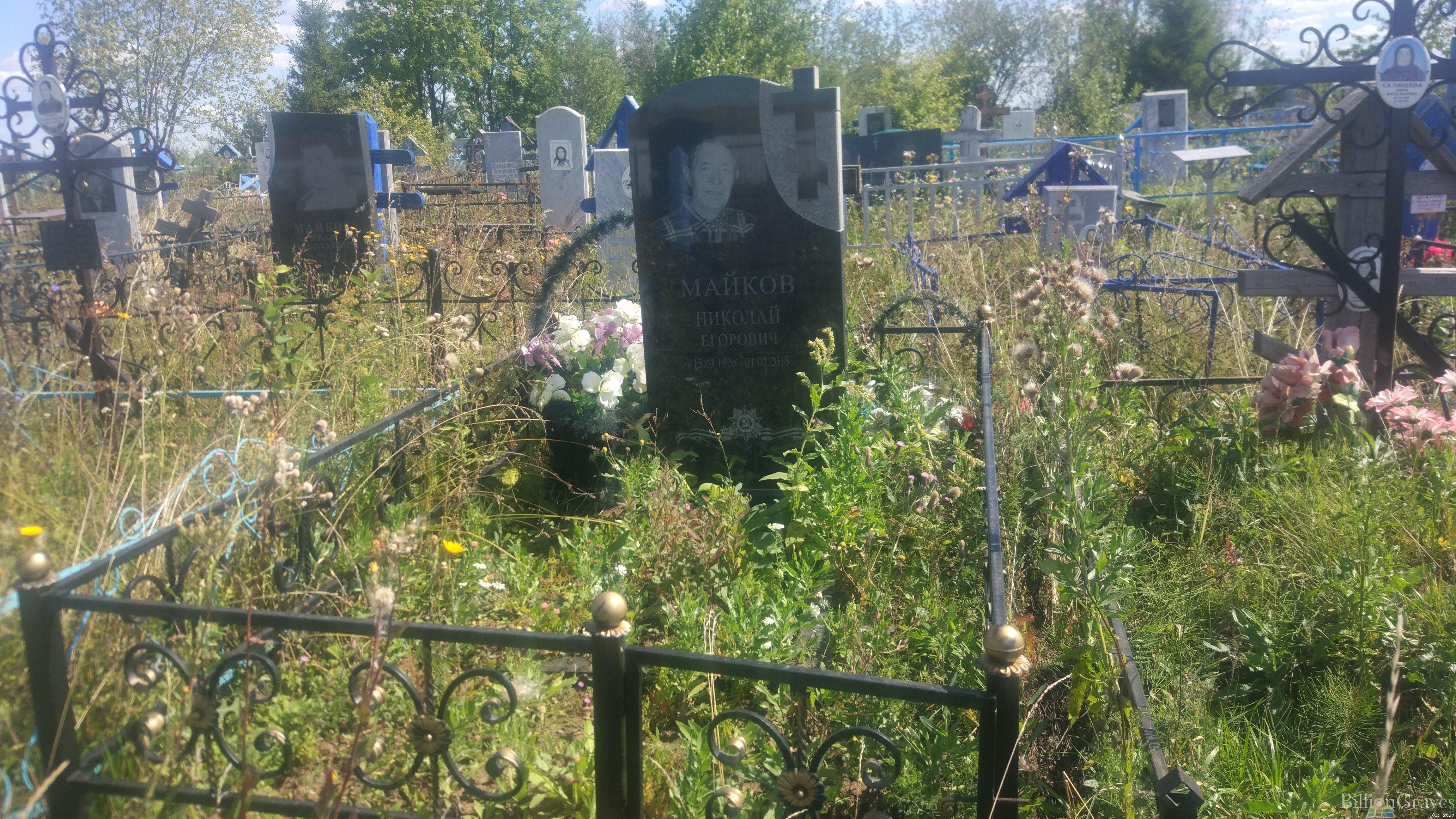 Майков Николай Егорович