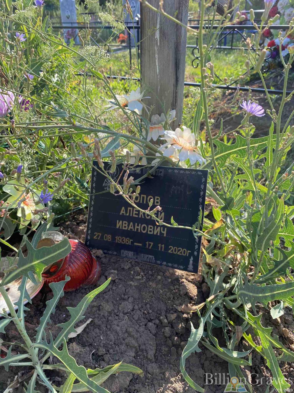 Попов Алексей Иванович