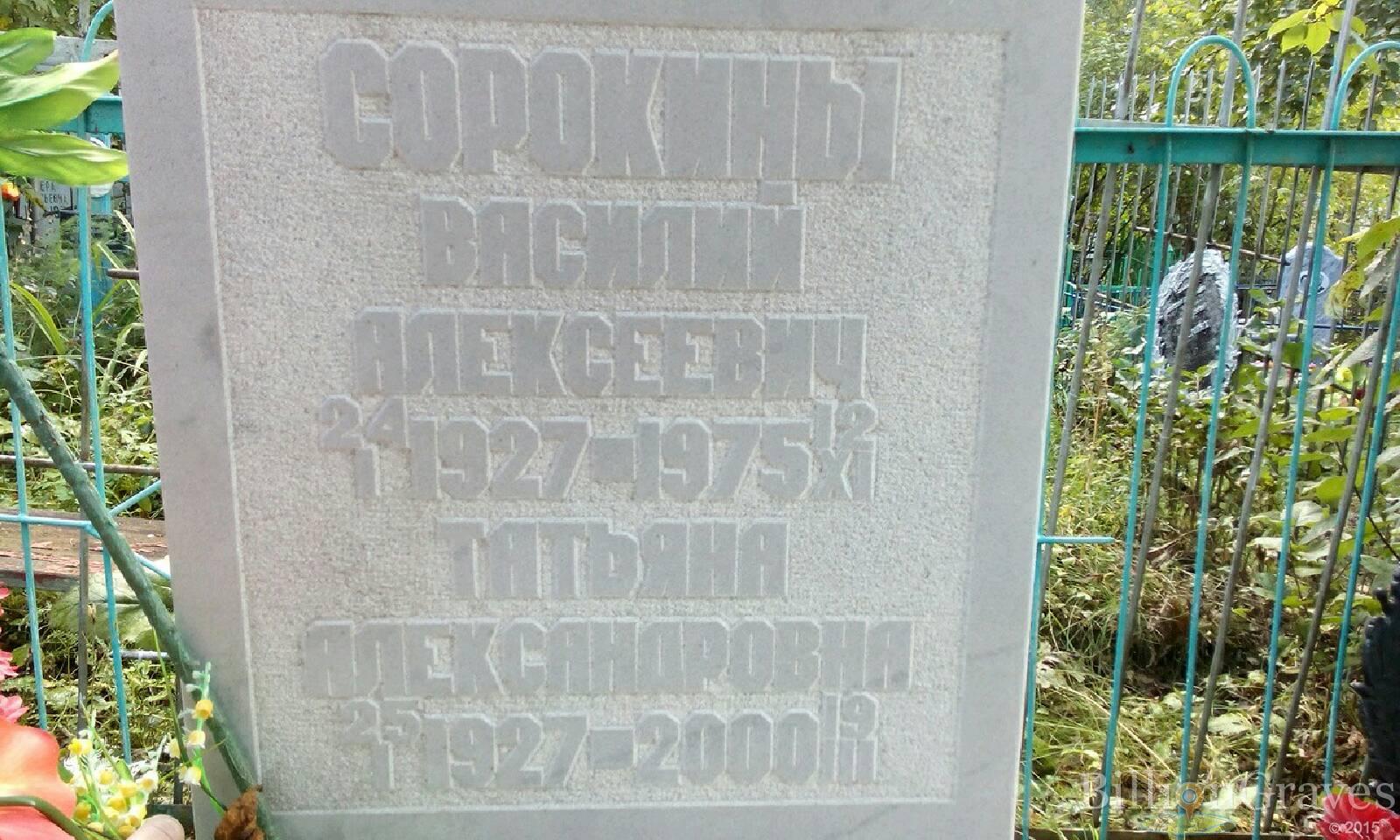 Сорокина Татьяна Александровна