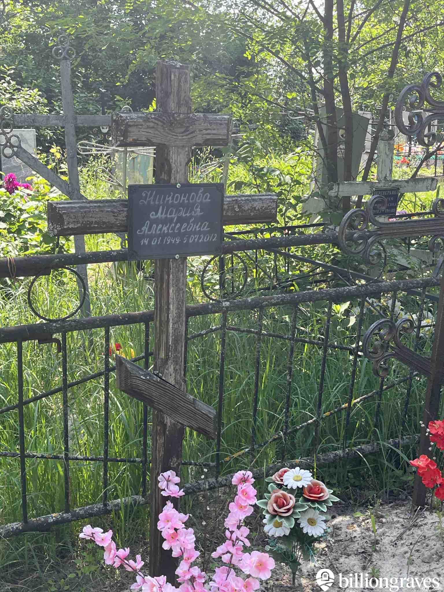 Никонова Мария Алексеевна