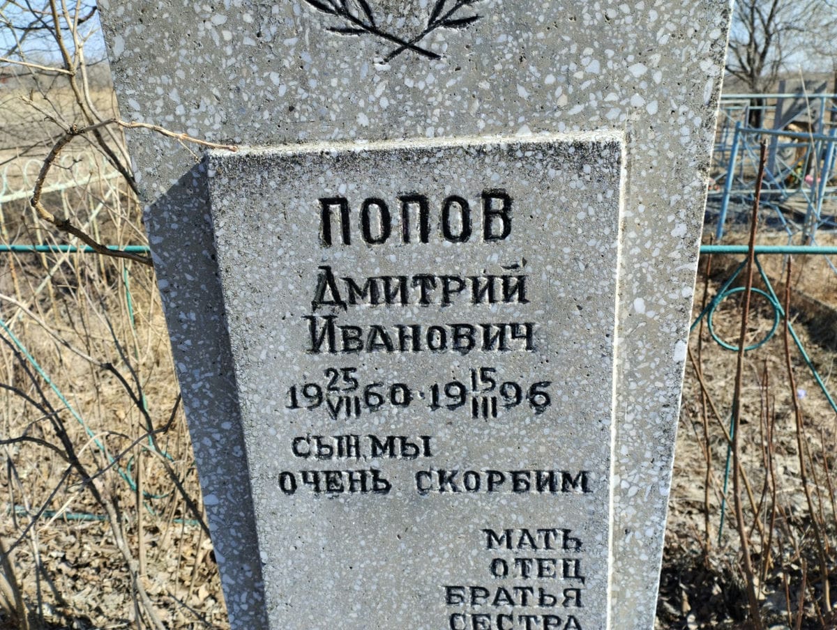 Попов Дмитрий Иванович