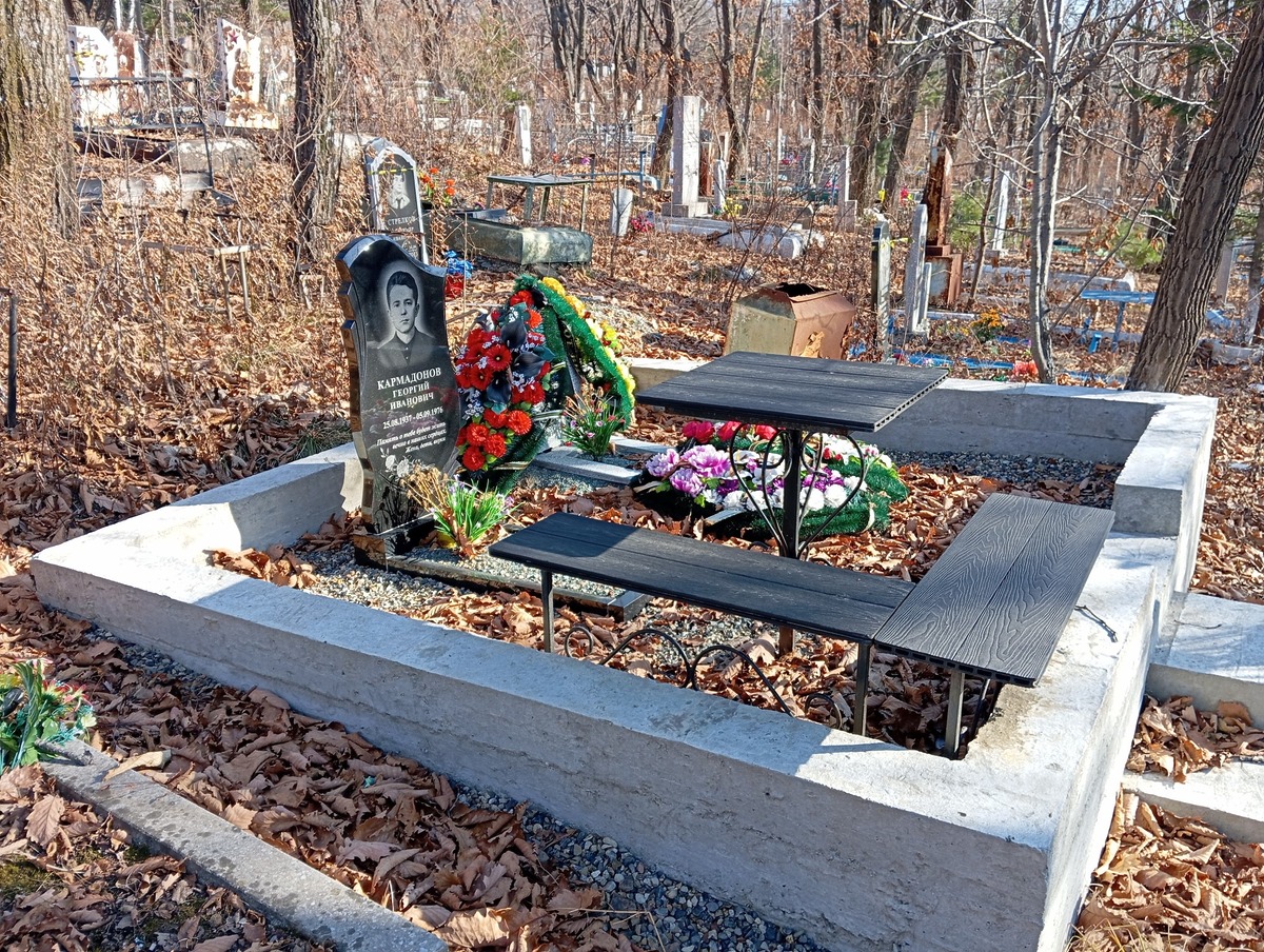 Кармадонов Георгий Иванович