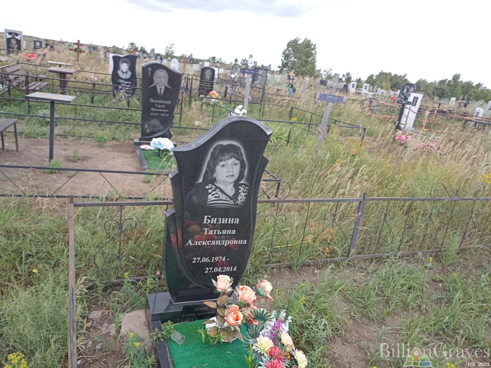 Бизина Татьяна Александровна