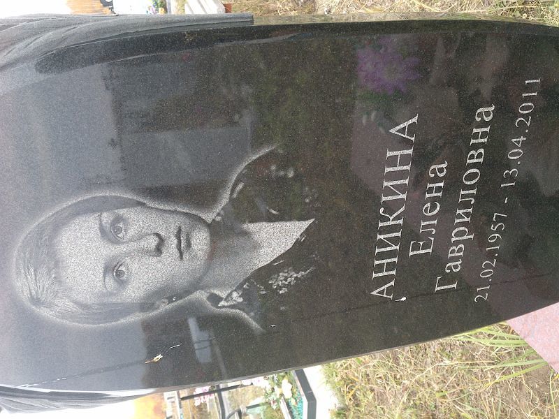 Аникина
