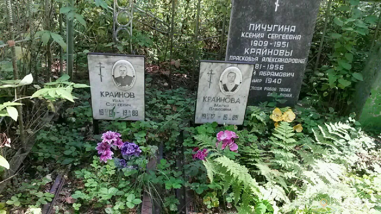 Крайнов Иван Сергеевич