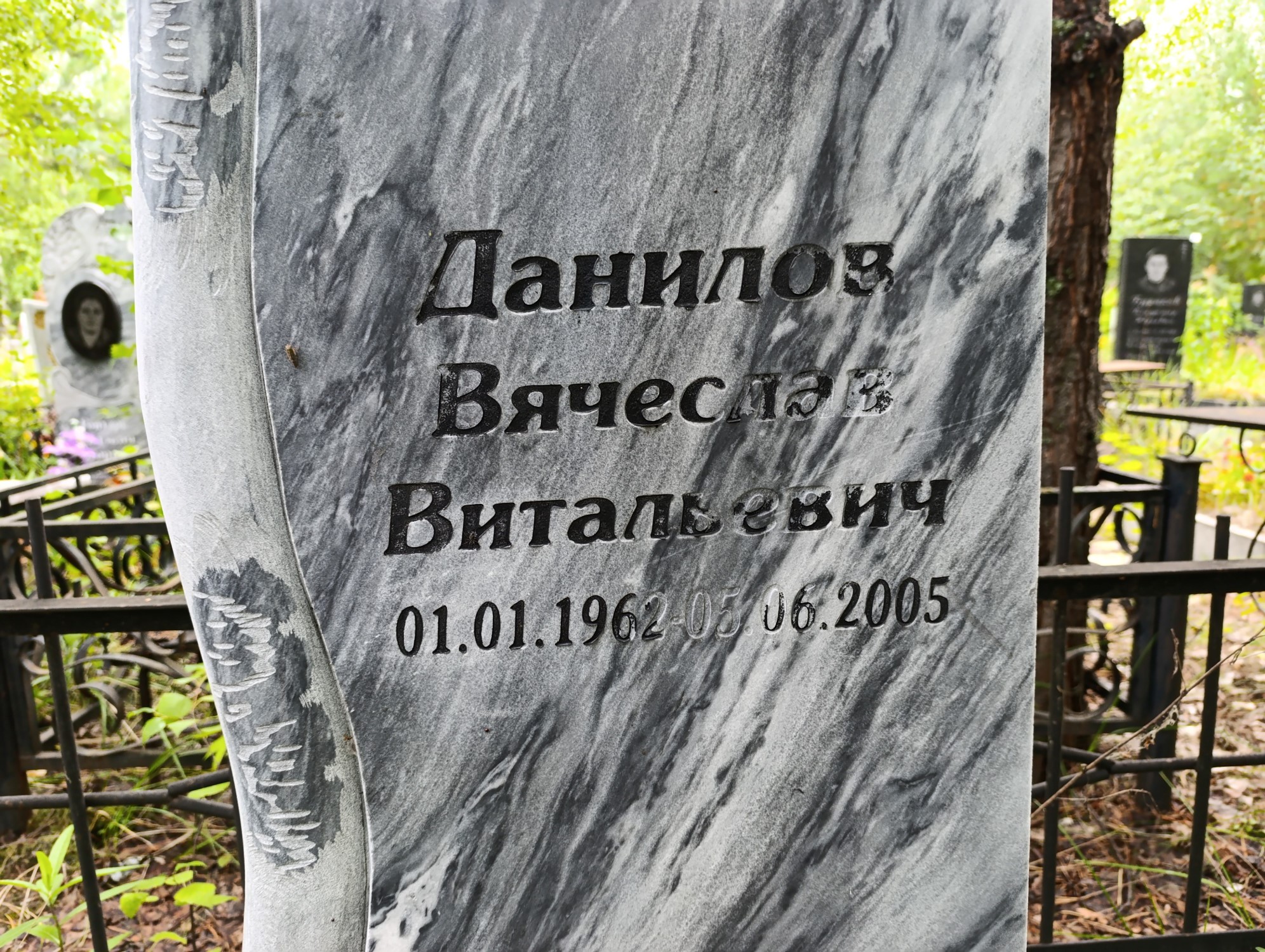 Данилов Вячеслав Витальевич