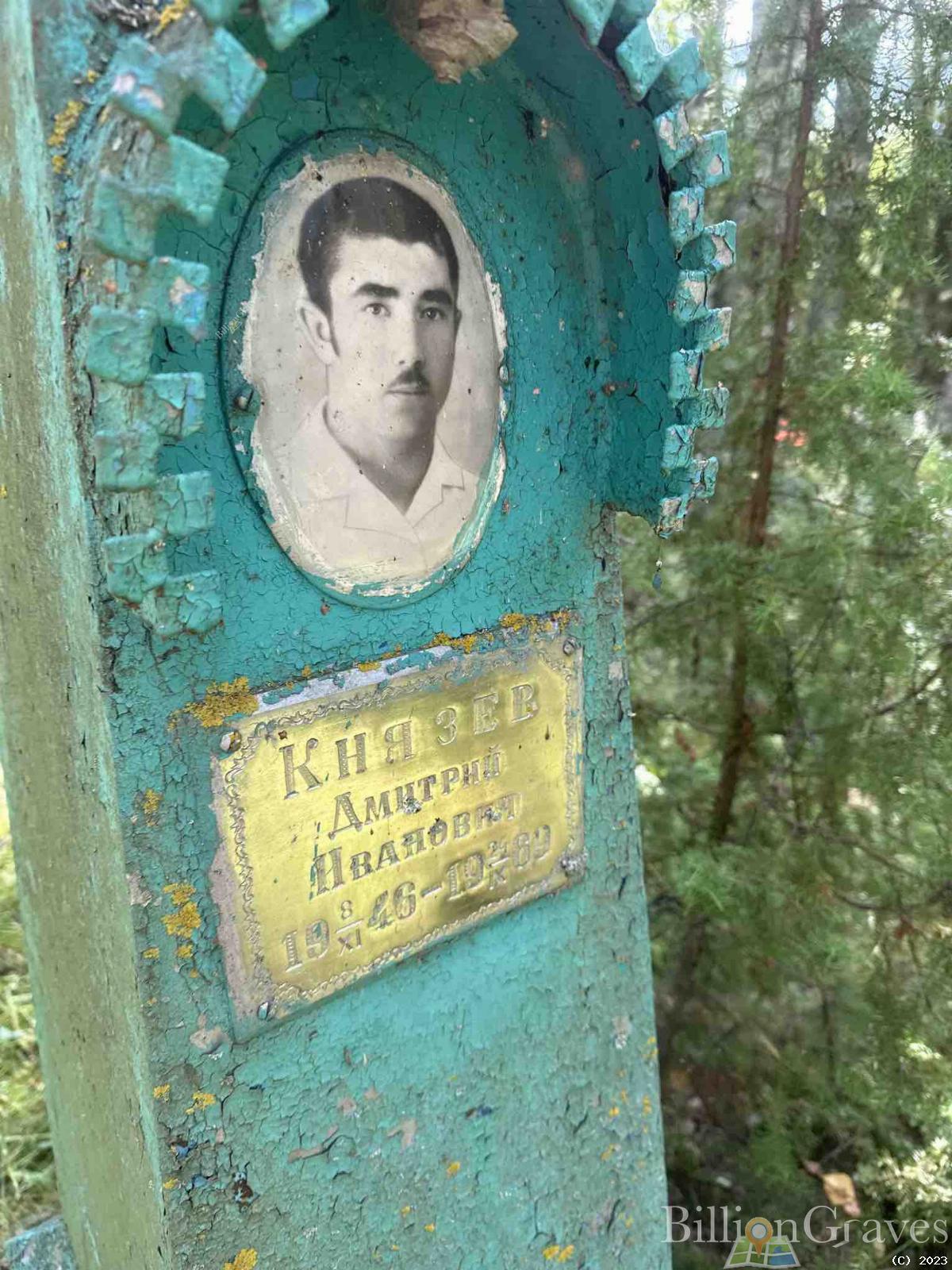 Князев Дмитрий Иванович
