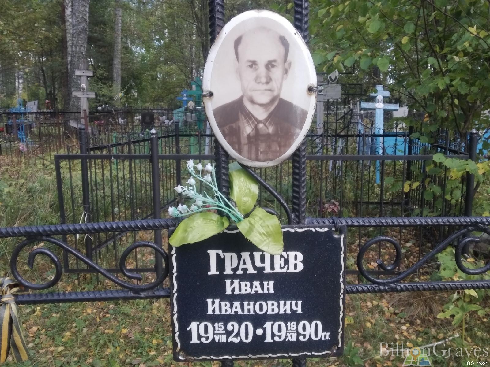 Грачев Иван Иванович
