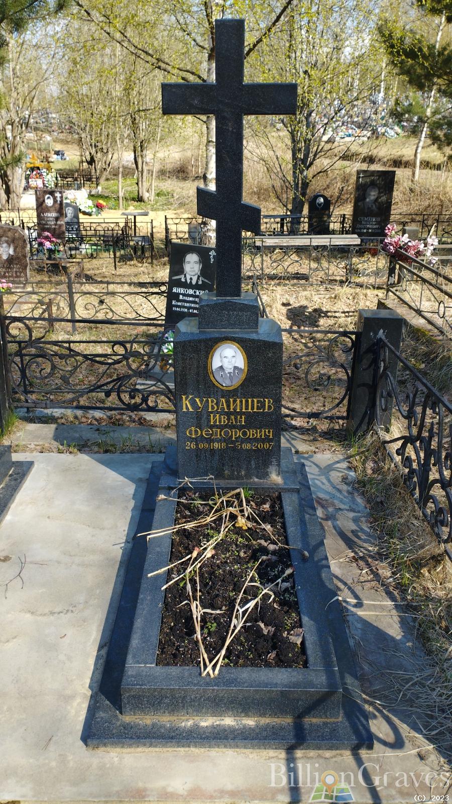 Кувайцев Иван Фёдорович