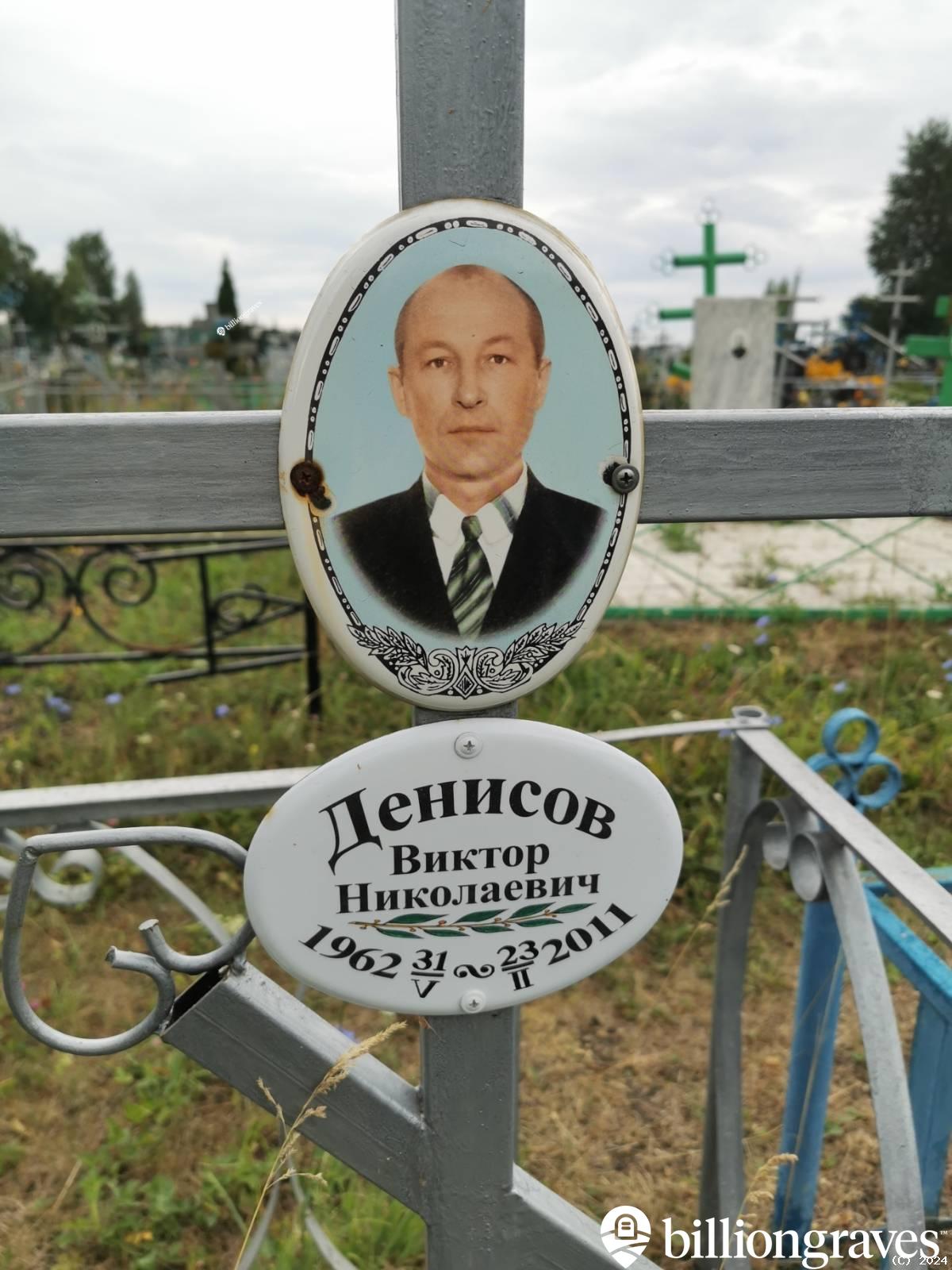 Денисов Виктор Николаевич