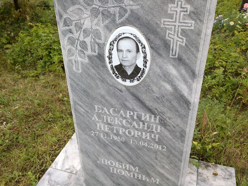Басаргин