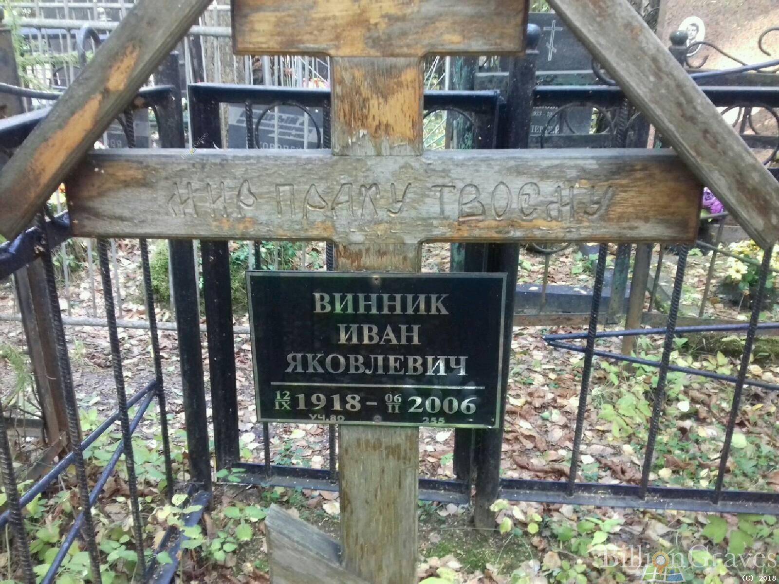 Винник Иван Яковлевич