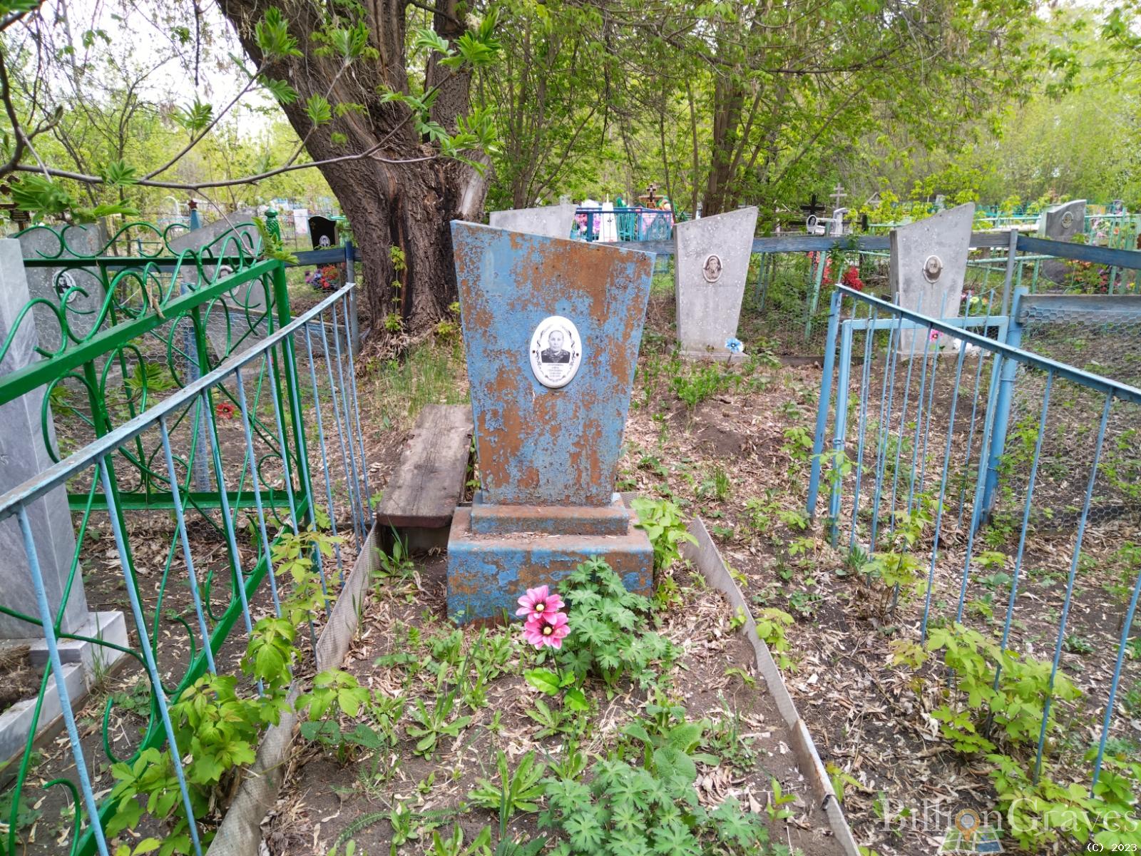 Кокорина Клавдия Федоровна