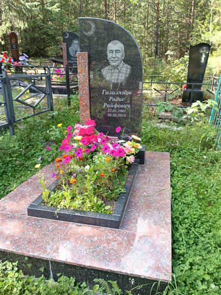 Газизянов Радис Райфович