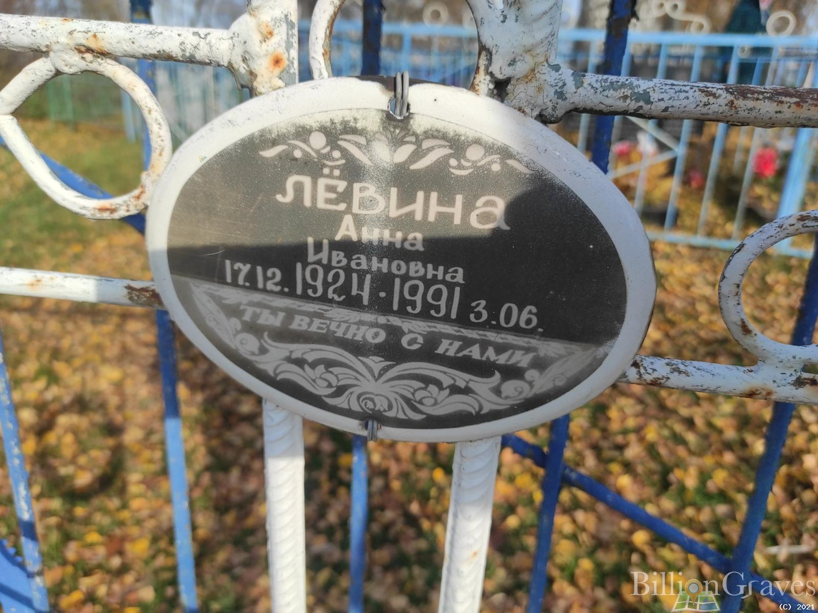 Лёвина Анна Ивановна