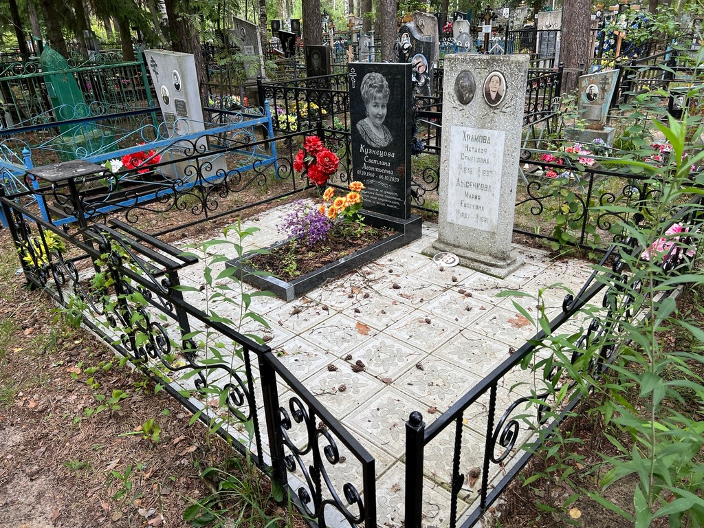 Храмова Наталья Семеновна