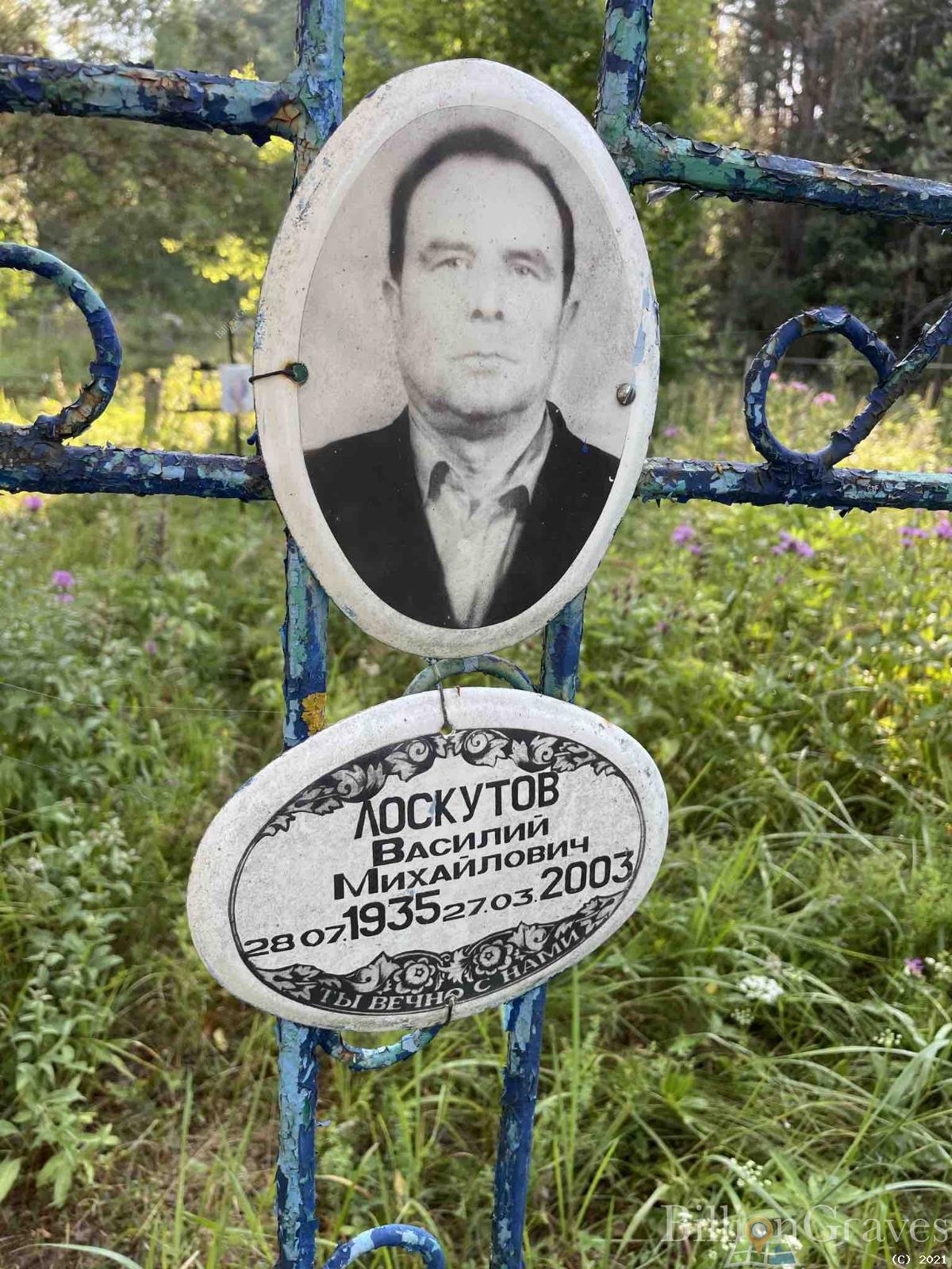 Лоскутов Василий Михайлович