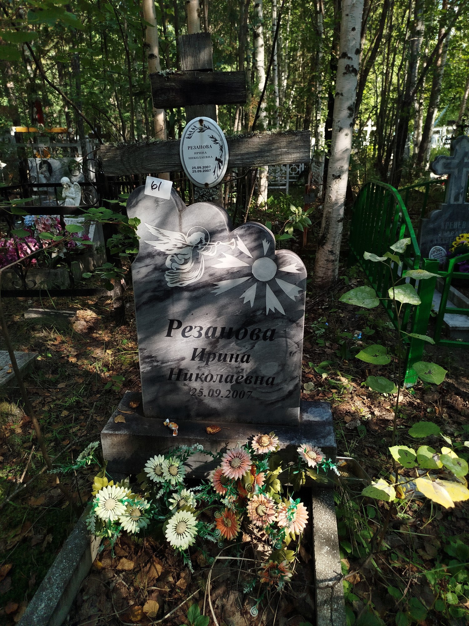 Резанова Ирина Николаевна