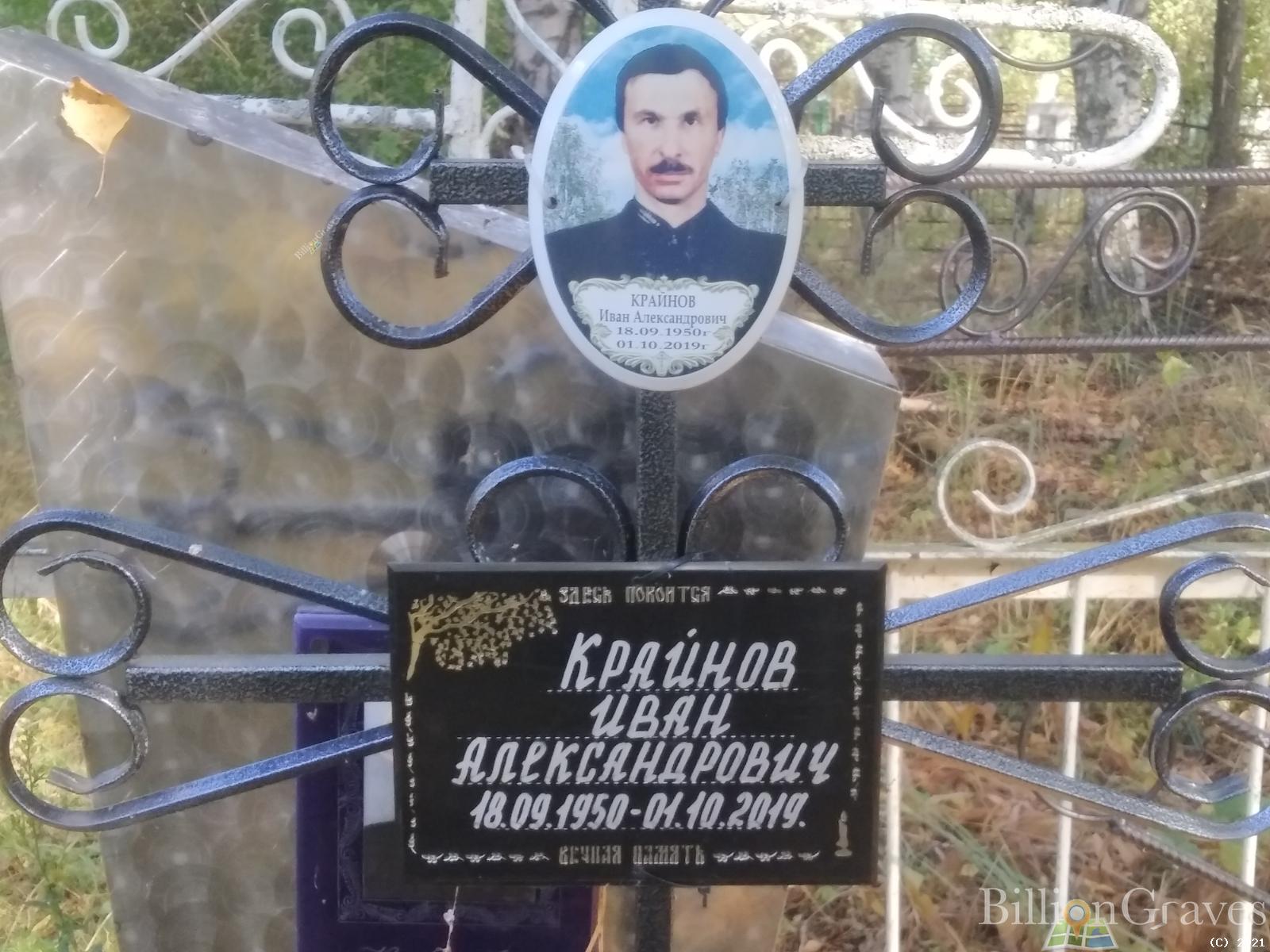 Крайнов Иван Александрович