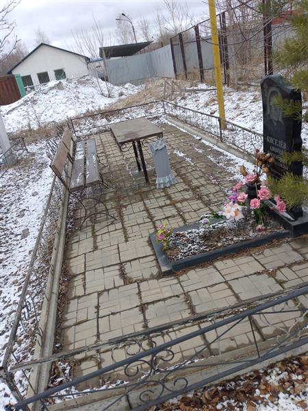 Киселёв Алексей Викторович
