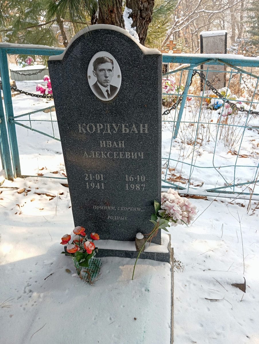 Кордубан Иван Алексеевич