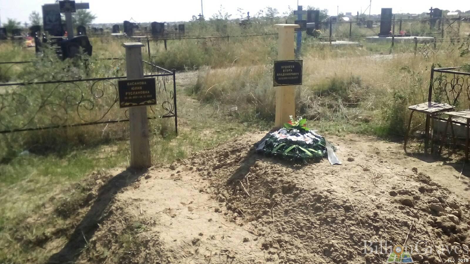 Басанова Юлия Руслановна