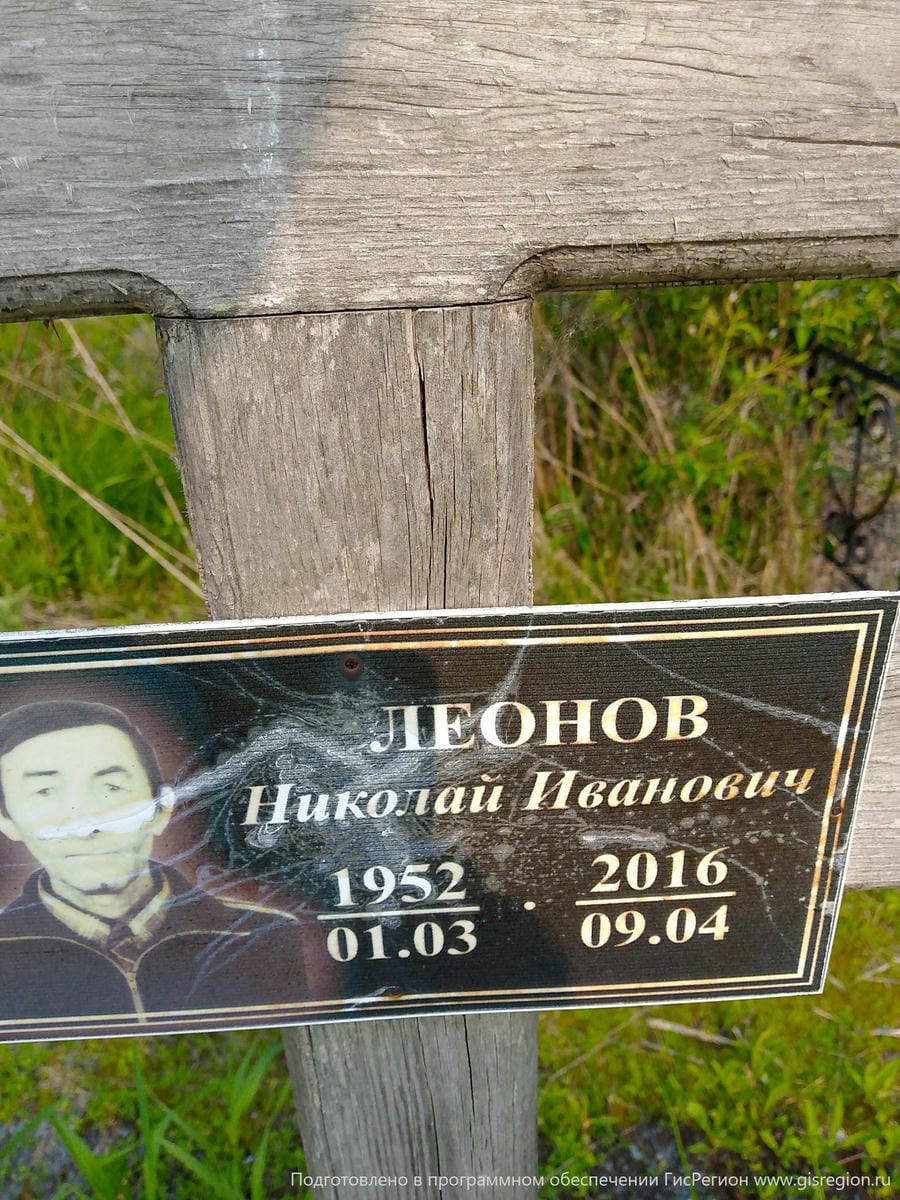 Леонов Николай Иванович