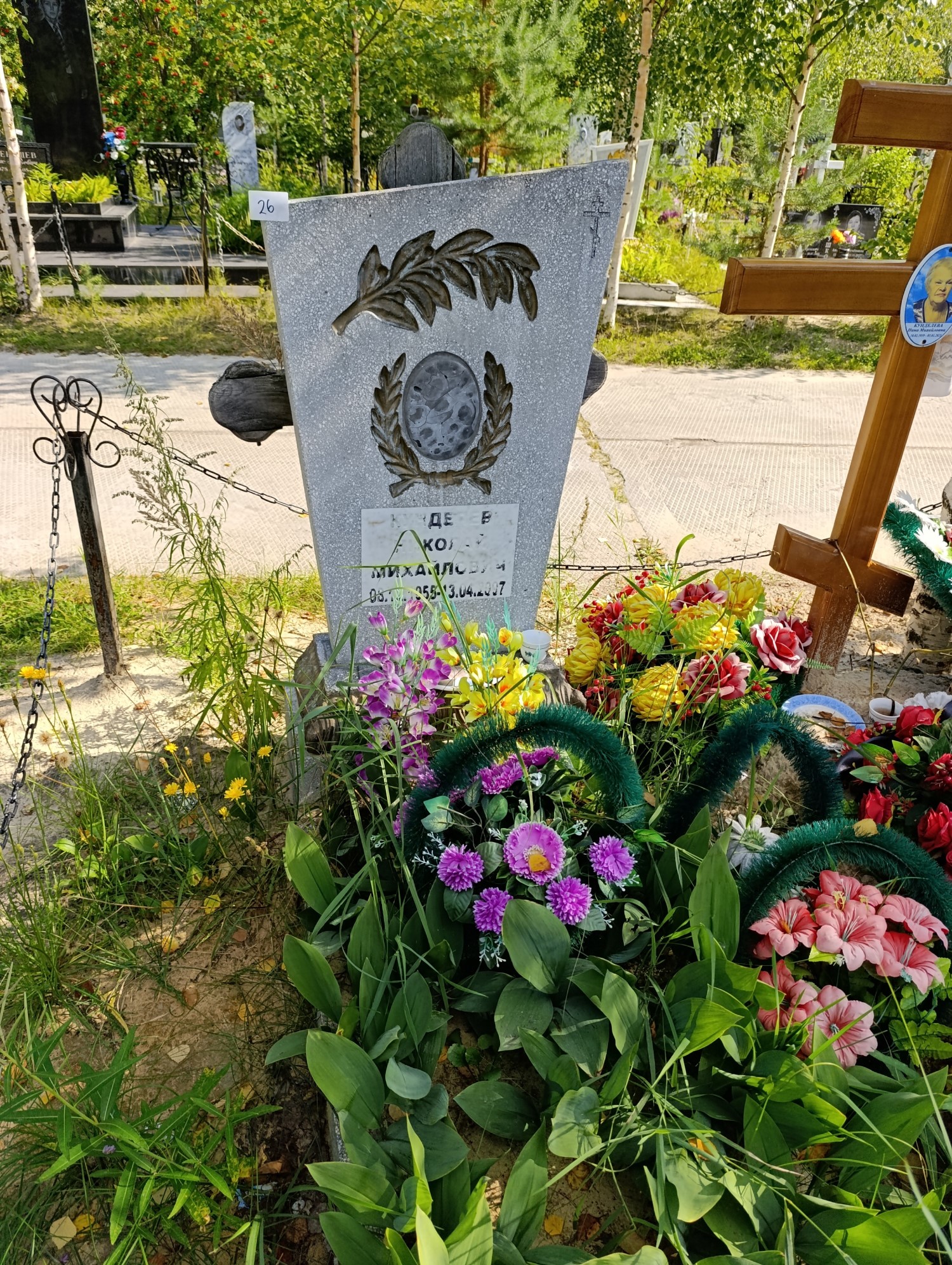 Кунделев Николай Михайлович