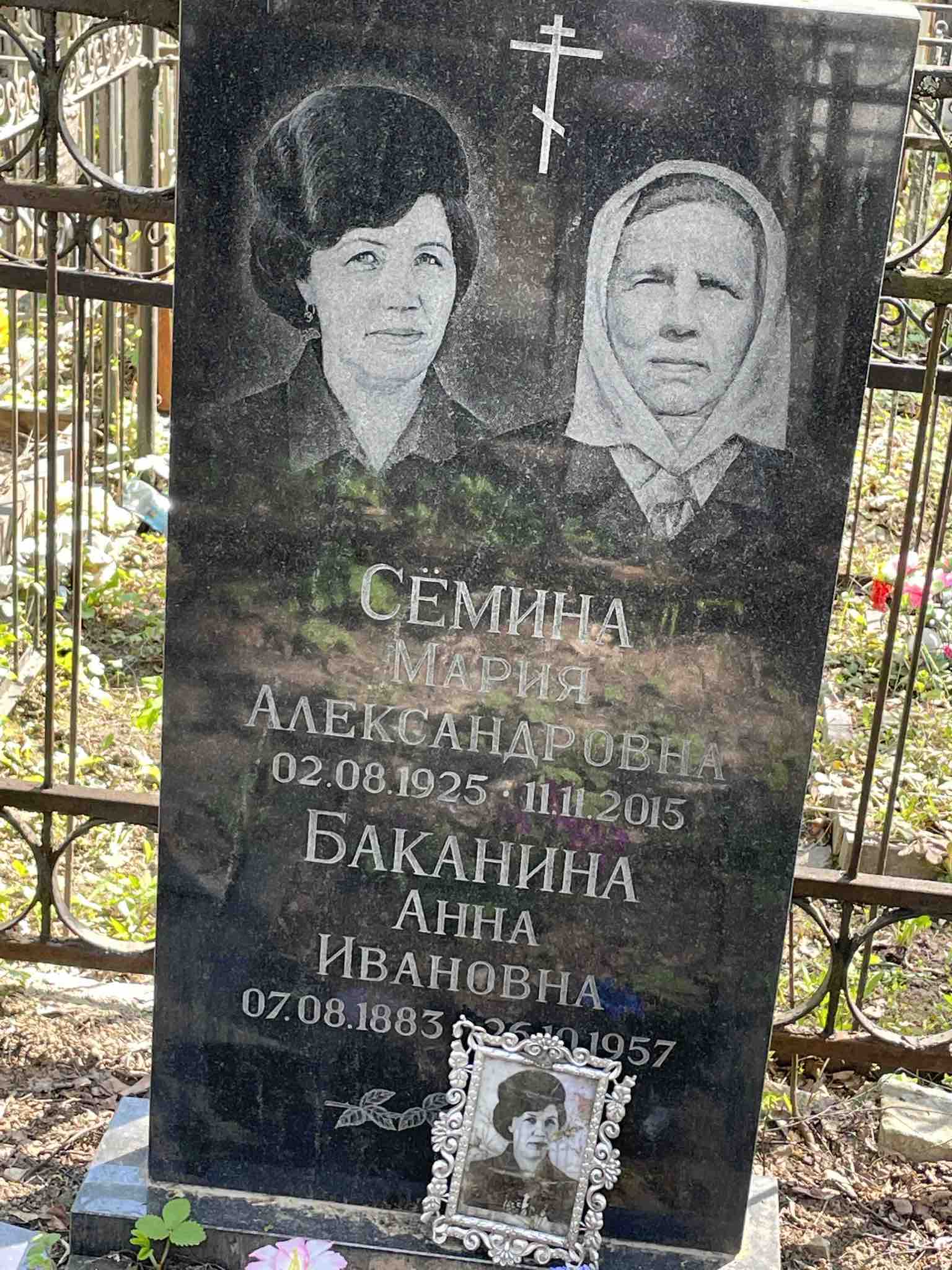 Баканина Анна Ивановна