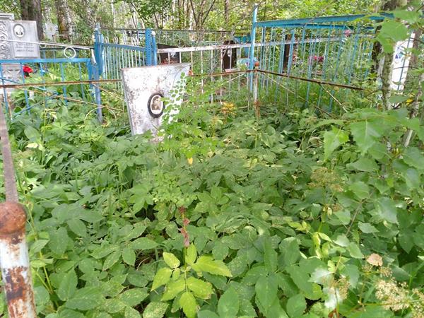 Широких Мария Федоровна