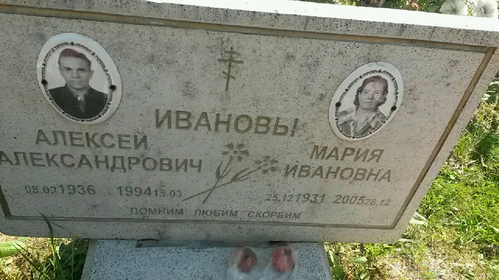 Иванова Мария Ивановна